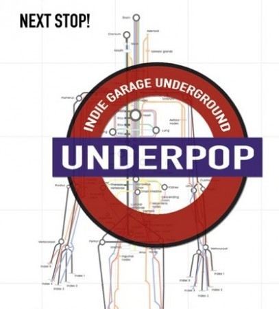 Underpop-Party im Jungbusch Werbeplakat